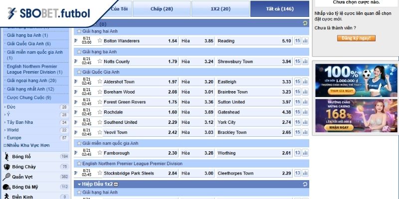 Hướng dẫn đọc và ví dụ cho kèo HT/FT SBOBET